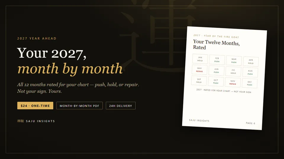 2027 Year Ahead — month-by-month personalized Saju reading