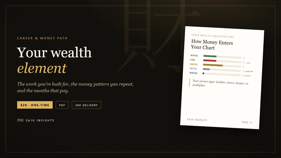 Career and Money Path — personalized Saju reading of your wealth element and timing